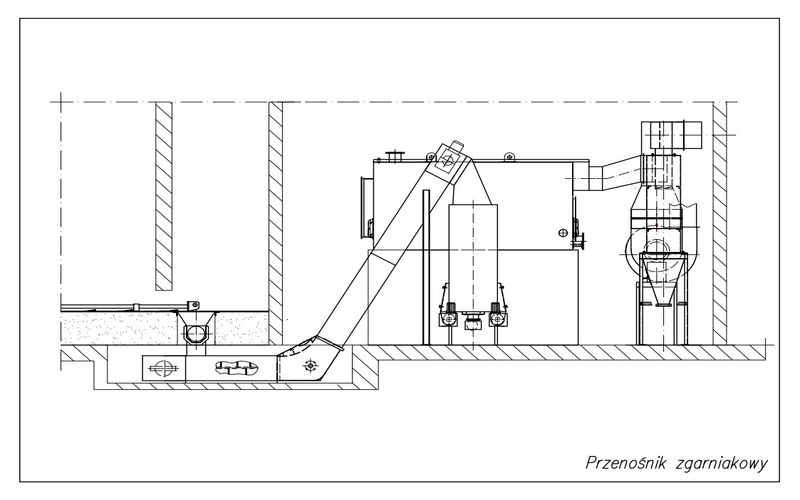 przenośnik zgarniakowy